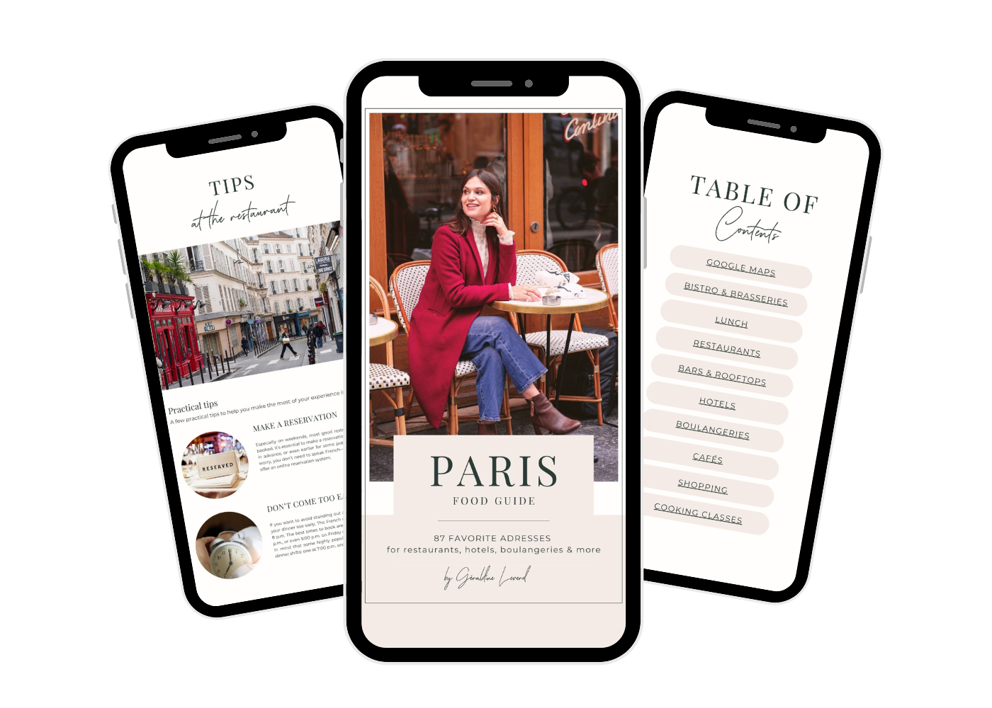 Paris Food Guide